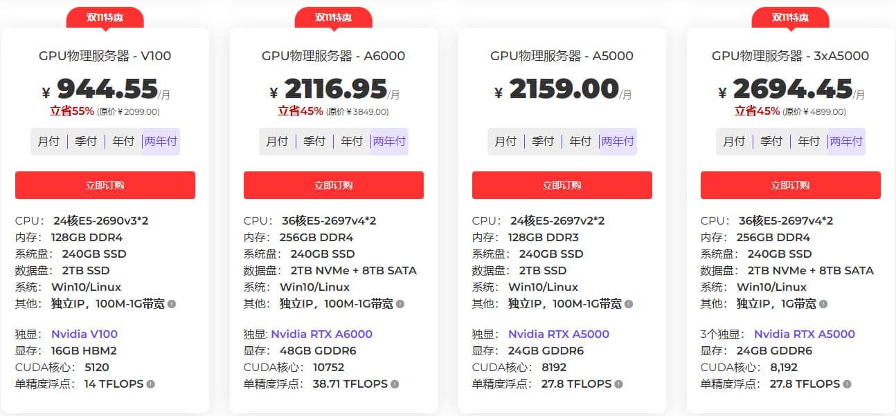 鹄望云GPU服务器