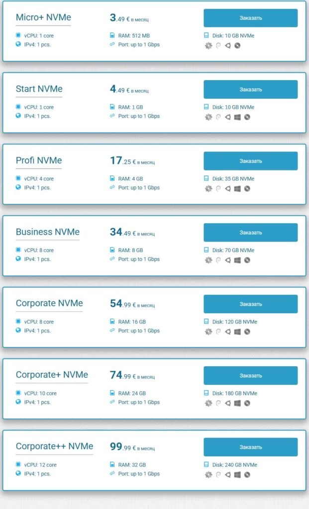 Progressive SSD VDS方案
