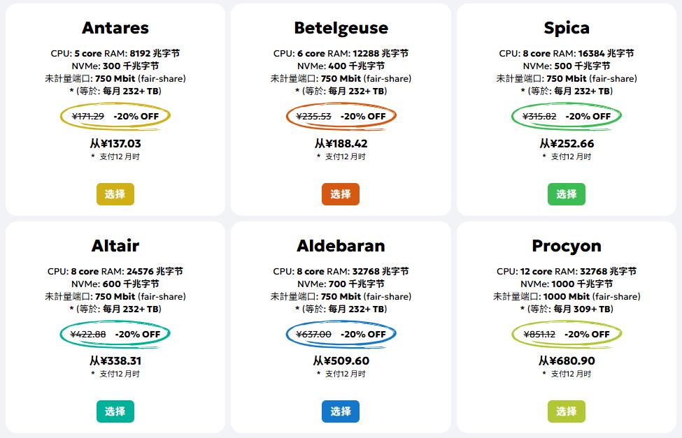 Just Hosting双十一VPS