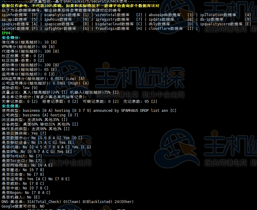 莱卡云香港云服务器测评
