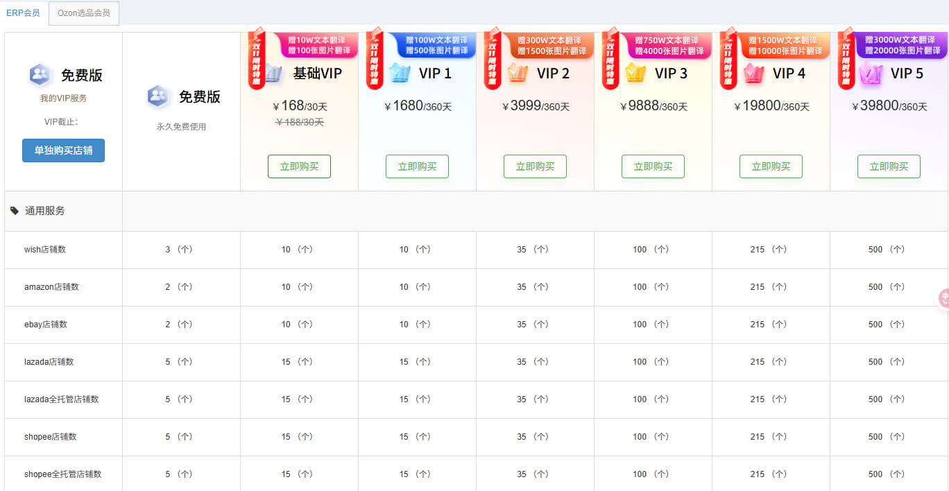 芒果店长ERP双十一活动价格