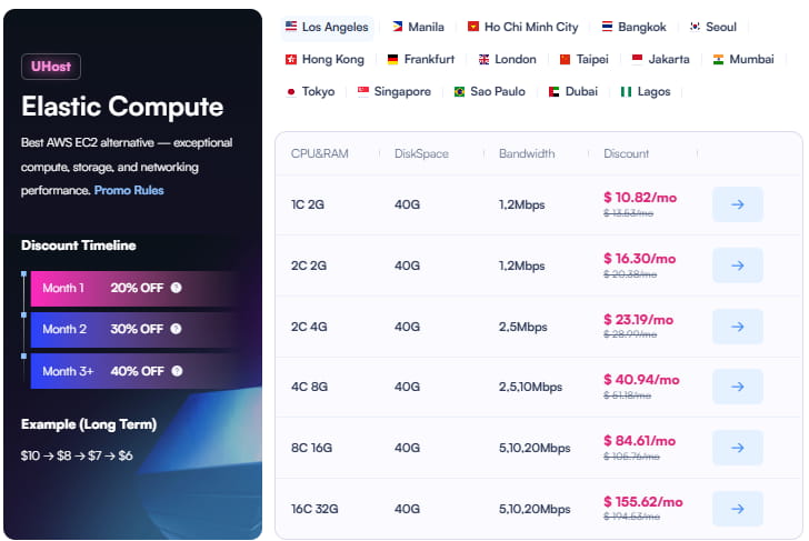 SurferCloud弹性云服务器(UHost)