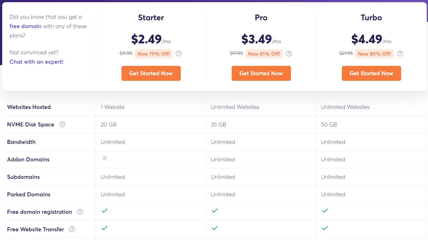 ChemiCloud国外虚拟主机