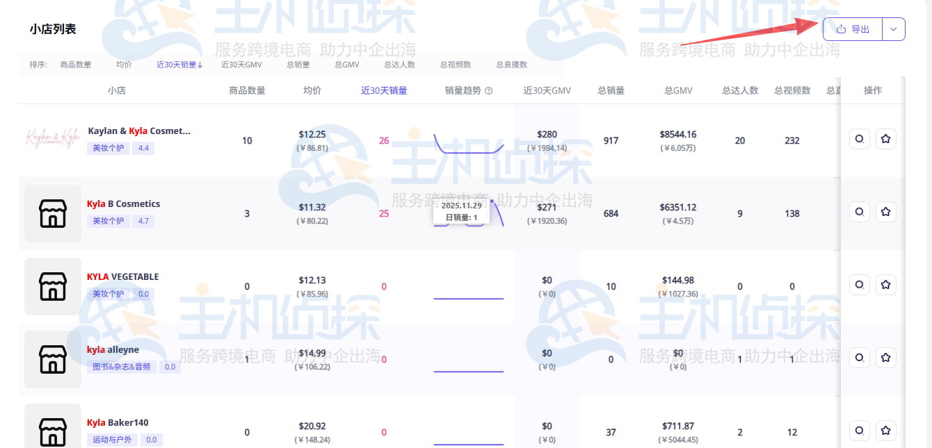 商品库数据导出