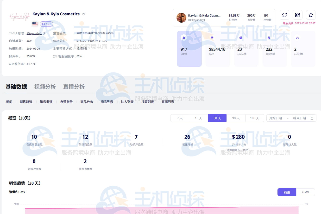 浏览商店详情页数据