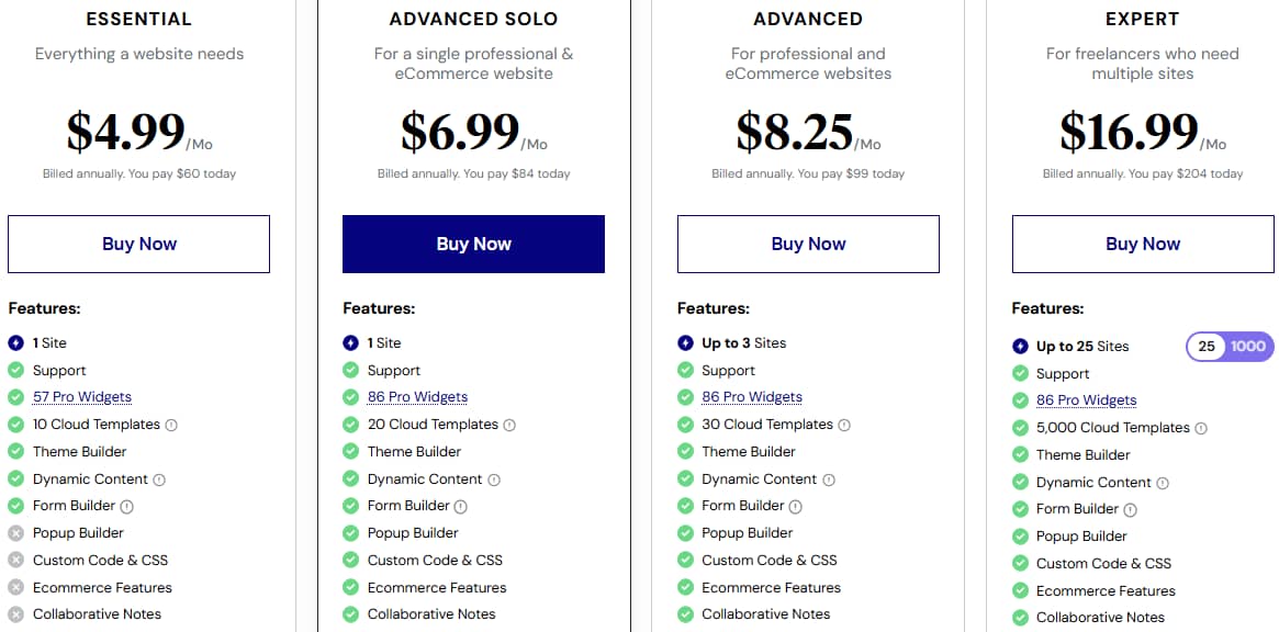 Elementor Pro插件年付价格