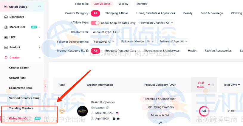 进入创作者的新星创作者排名