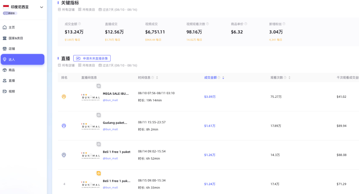 达人历史直播情况