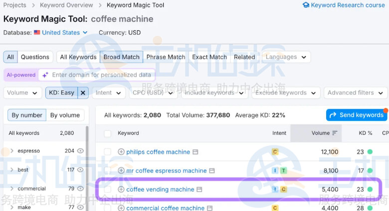 寻找低竞争对关键词