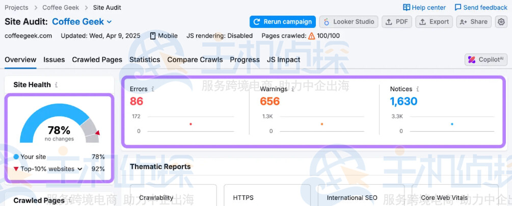 SEMrush网站审计工具