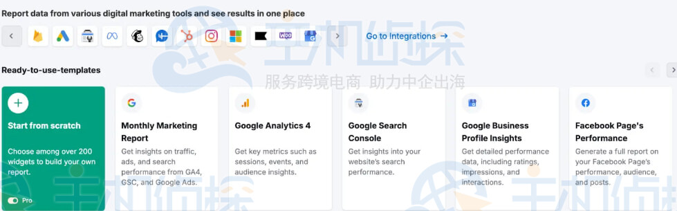 向相关人员实现自动交付