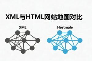 XML和HTML网站地图