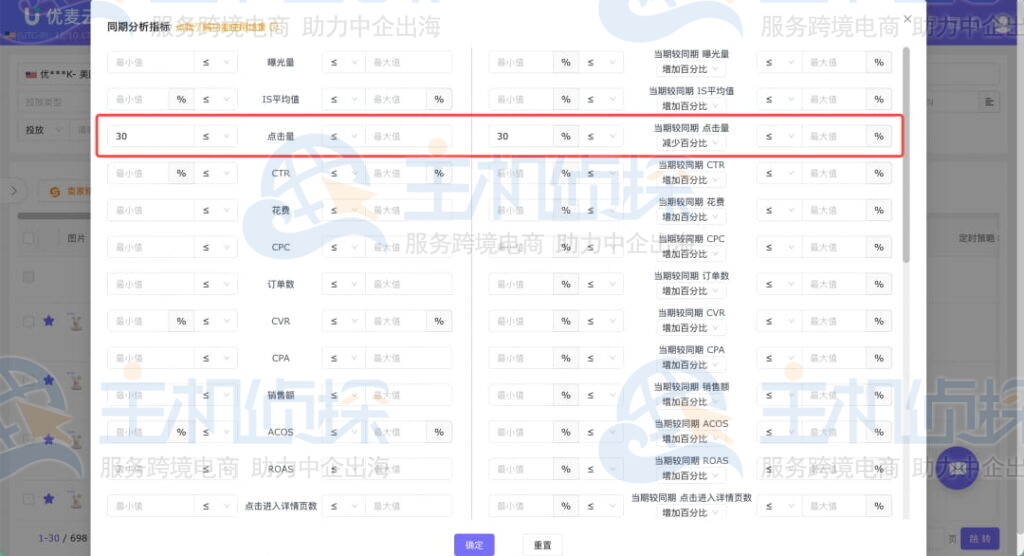 及时发现干预表现异常的广告