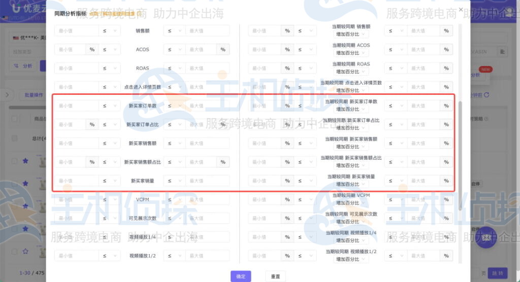 评估广告的拉新与增长价值