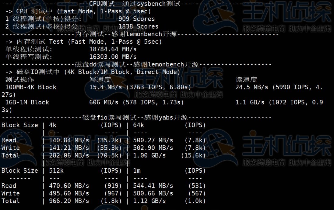 CPU/内存/磁盘IO测试