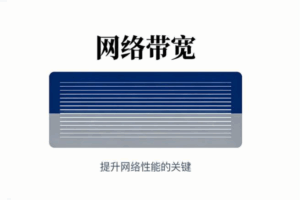 网络带宽