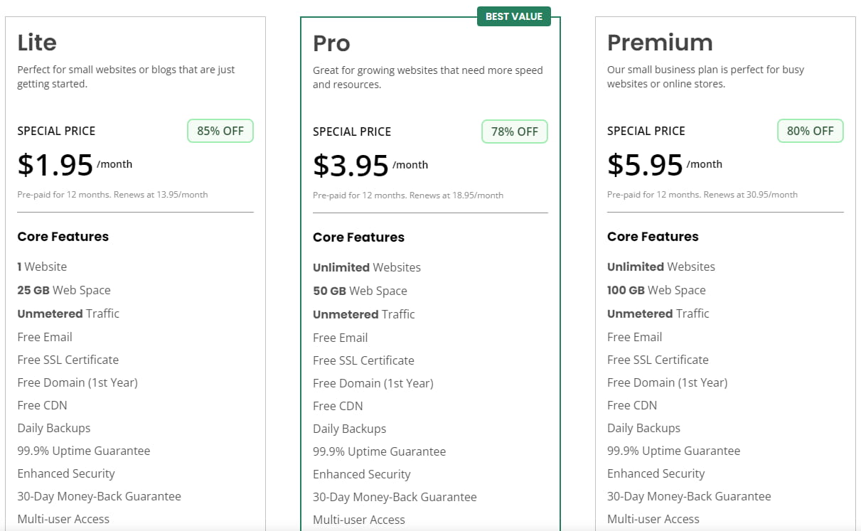 GreenGeeks虚拟主机