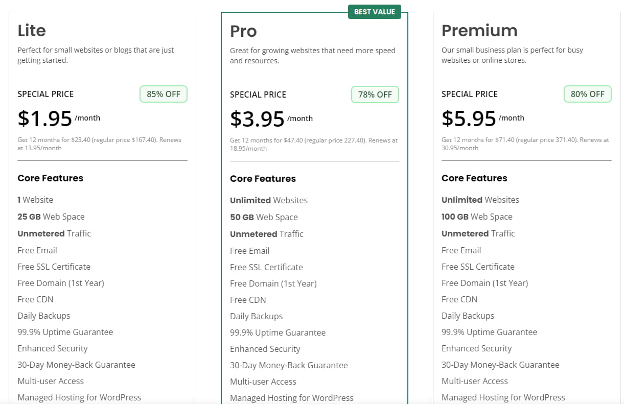 GreenGeeks WordPress主机