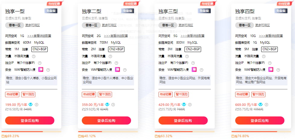 硅云香港云虚拟主机