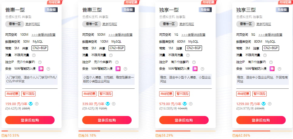 硅云香港云虚拟主机