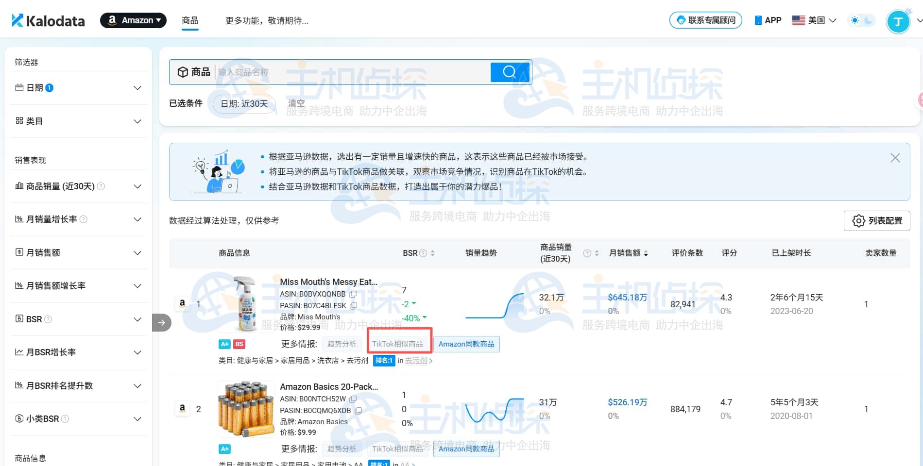 亚马逊产品在TikTok上的价格