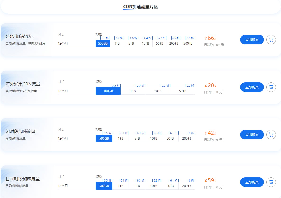 CDN和存储优惠
