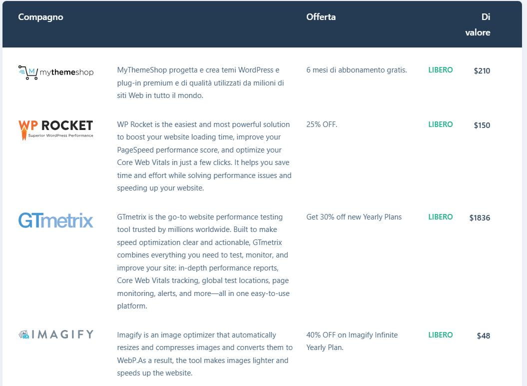 价值25000美元优惠免费送