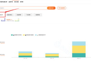 近30天订单趋势图标