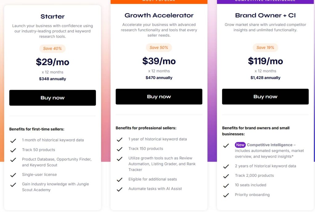 <p id='JS价格' class=