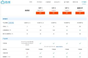 店小秘怎么收费