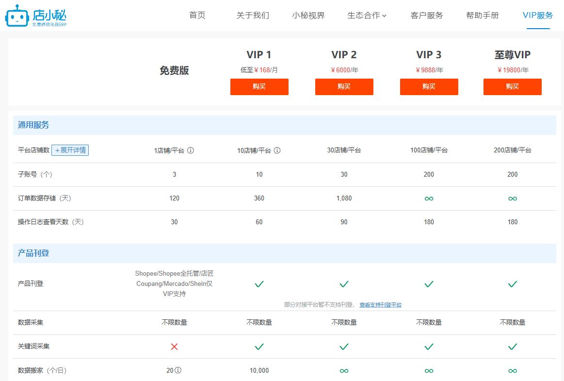 店小秘怎么收费