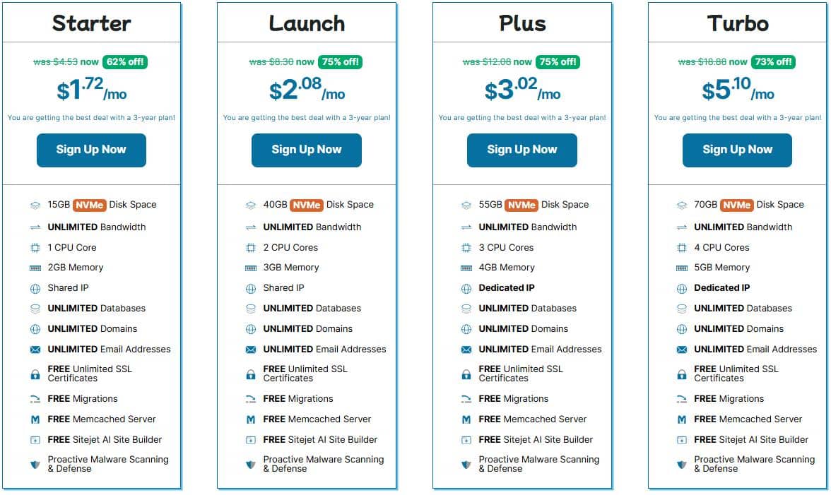 HawkHost虚拟主机