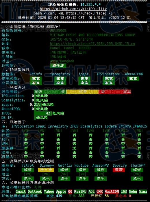 莱卡云越南双ISP住宅IP VPS