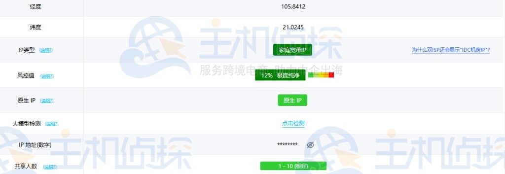 莱卡云越南双ISP住宅IP VPS
