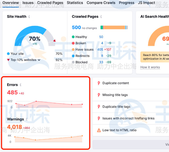 错误与警告列表