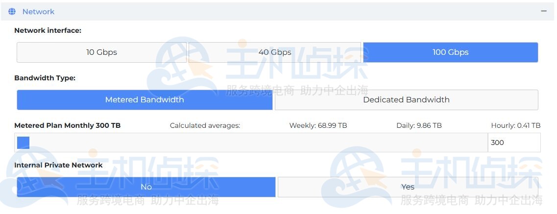 SharkTech国外高防服务器全面升级为10Gbps端口