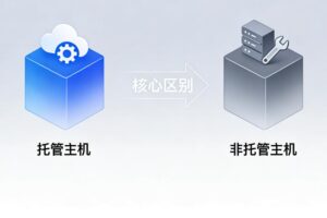 托管WordPress主机和非托管WordPress主机