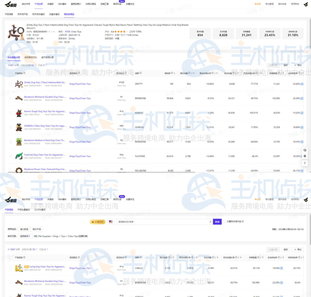 商品定位选择和投放