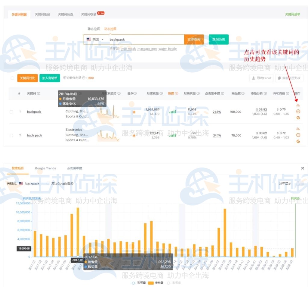 backpack（双肩包）