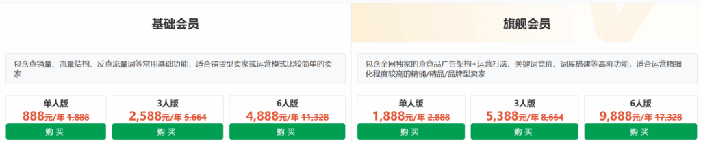 Sif关键词活动方案