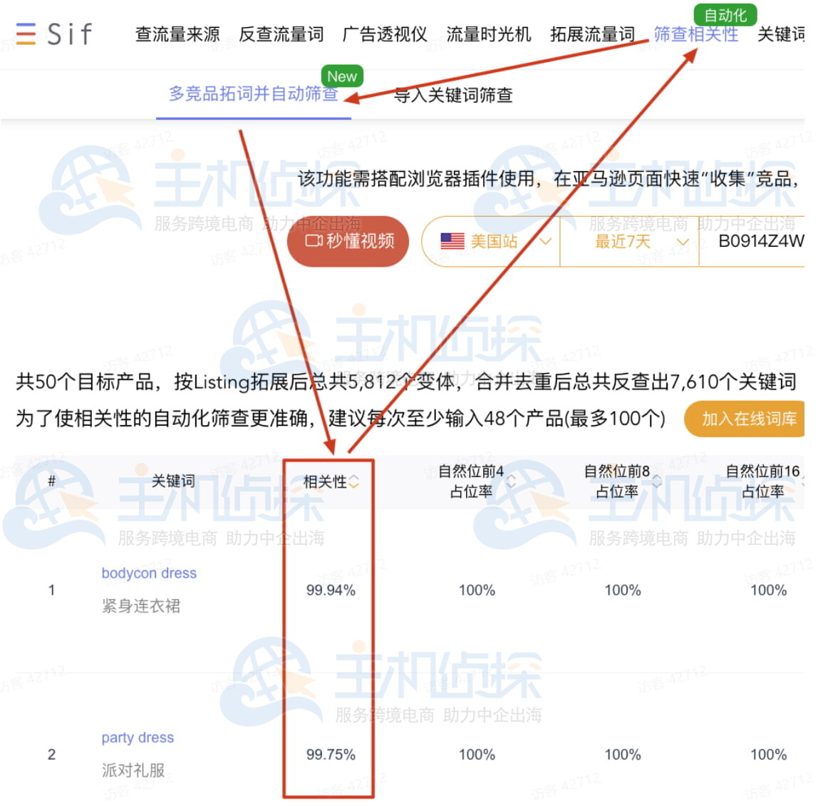 关键词的相关性