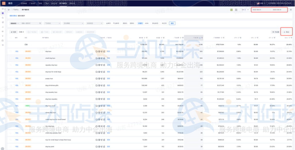 下载历史的搜索词报告并做数据透视