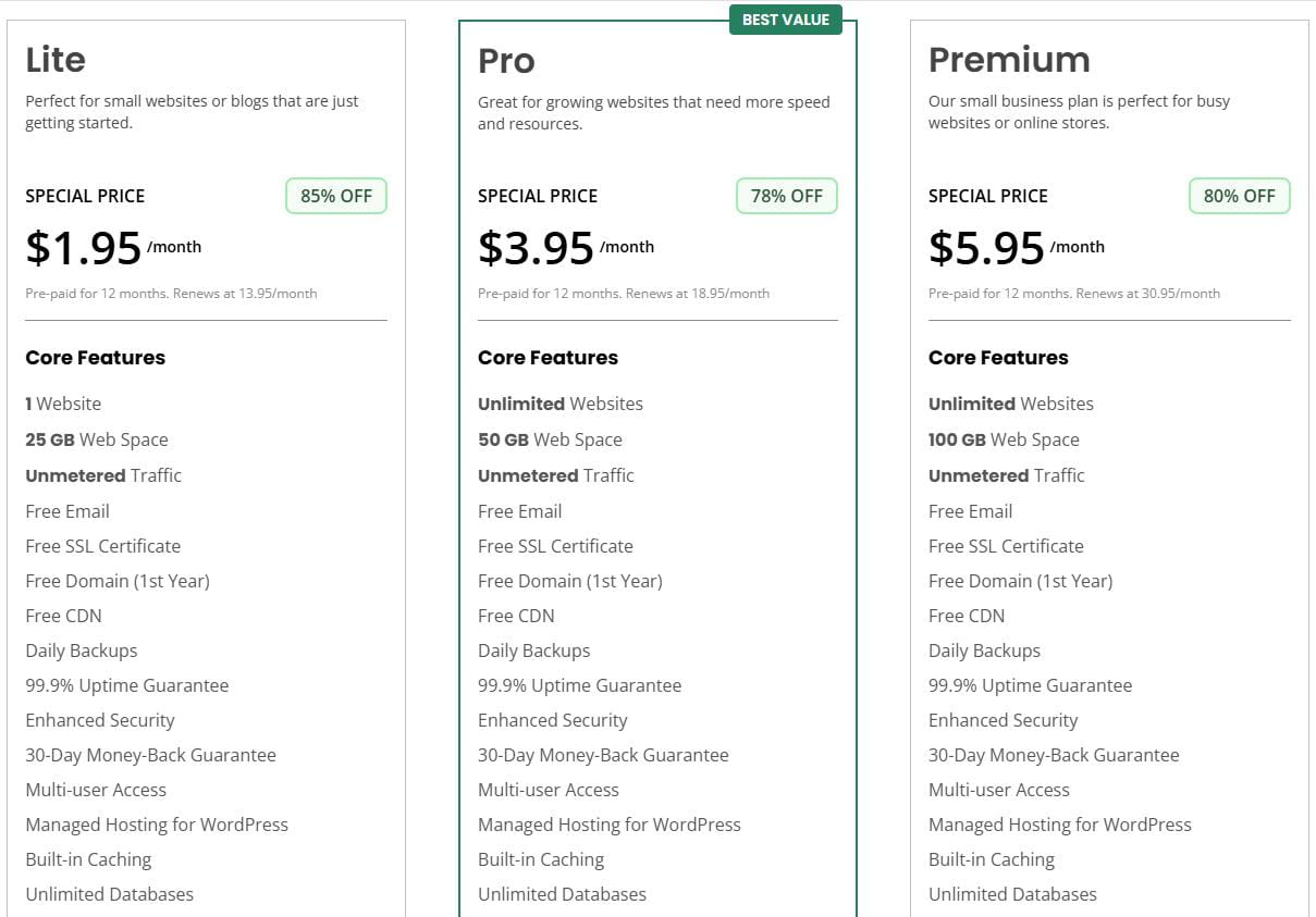 GreenGeeks新年优惠方案