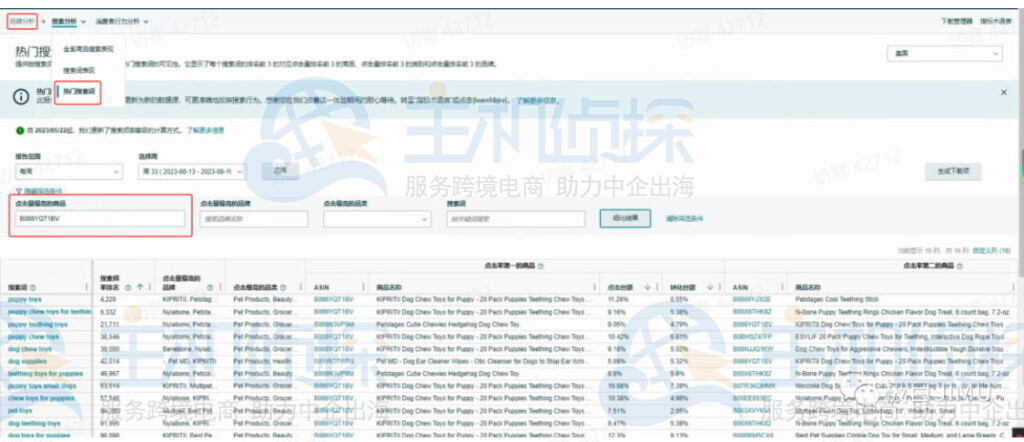 品牌分析热门搜索词ABA收集关键词