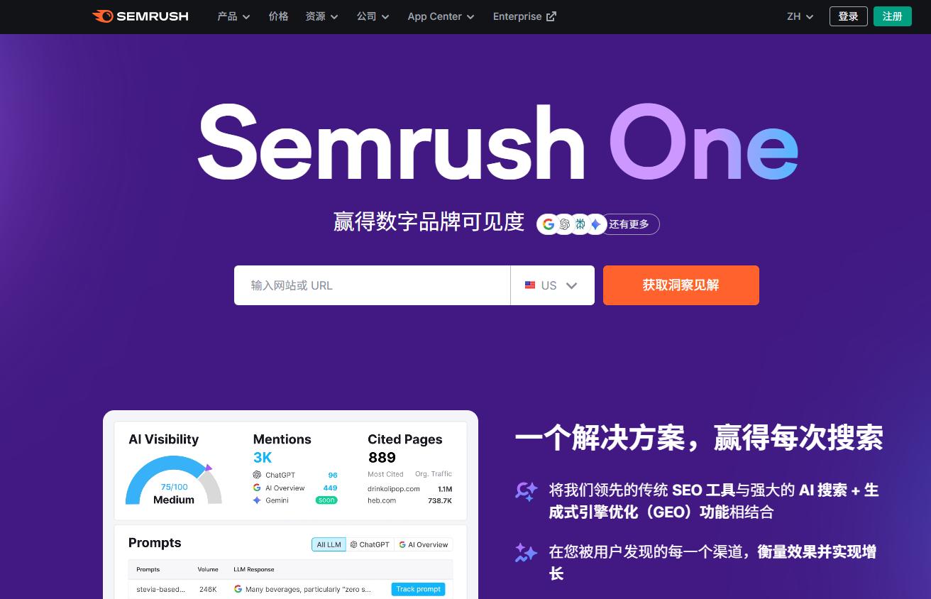 SEMrush