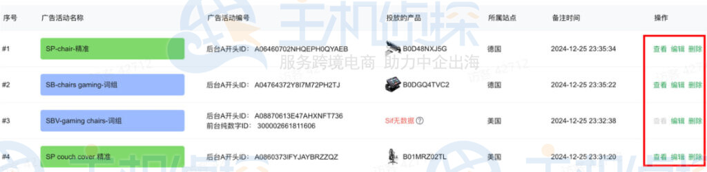 <p id='查看并编辑广告活动备注信息' class=