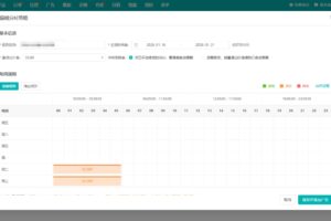 锁定高转化窗口
