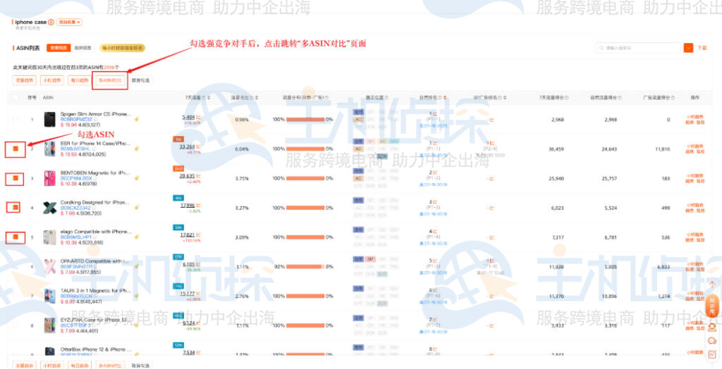 快速找到强同质竞品进行对比分析