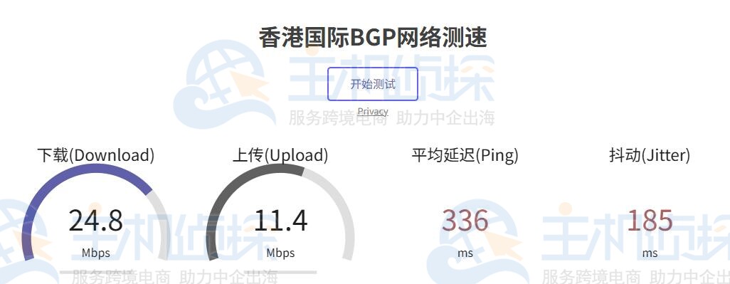 国际BGP宽带测速