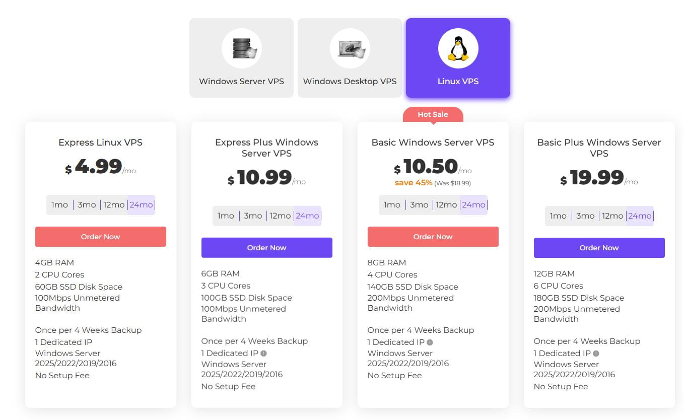 Database Mart美国VPS